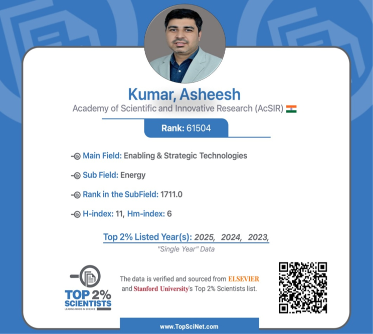 Stanford University / Elsevier Top 2% Scientists listing for Kumar, Asheesh (2023, 2024, 2025)